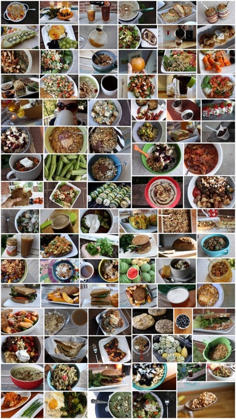 Project Food Blog