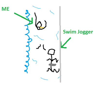 Swim sandwich