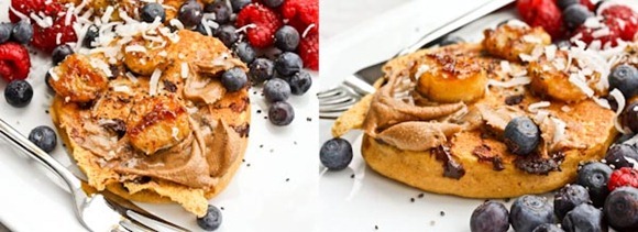 CakesBlog