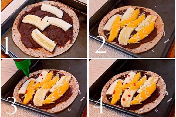 MakingburritoBlog
