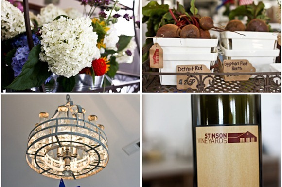 DetailsBlog