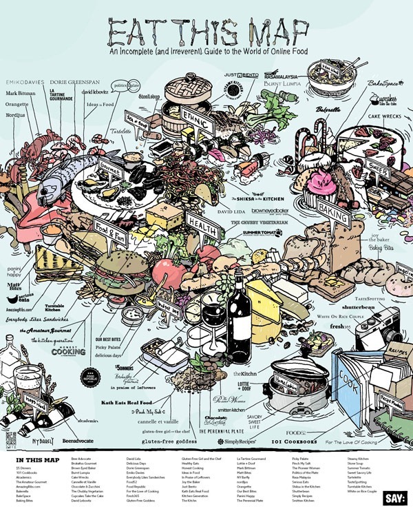 FoodMap-600x750[8][3]