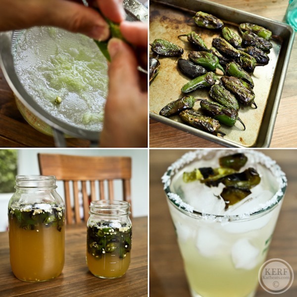 Foodblog-