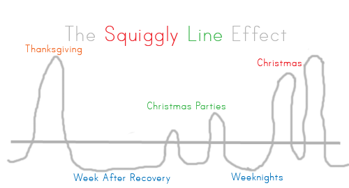 Squiggle Squiggle