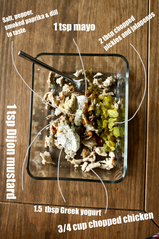 Foodblog-