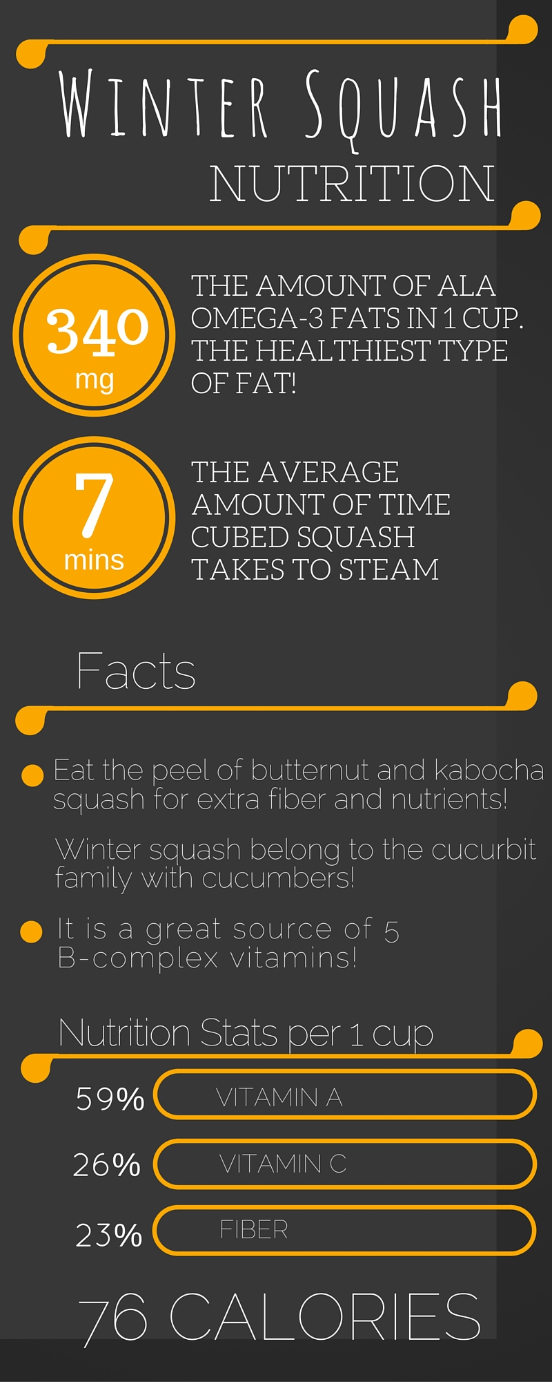 Winter Squash Nutrition 1