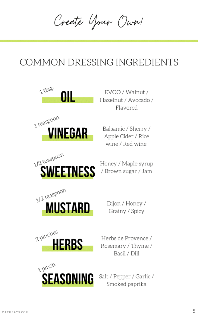 create your own salad dressing chart