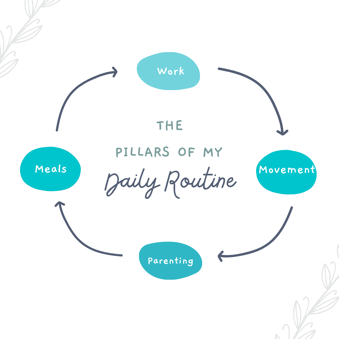 productivity tips for moms